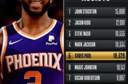 九游体育官网集结日英超焦点战，多伦多猛龙迎来里程碑，目标明确，轮换策略成焦点的简单介绍