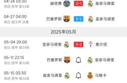 九游体育入口包含国王杯转会期走向成谜；罗马战术微调；管理层满意；赛季目标并未改变的词条